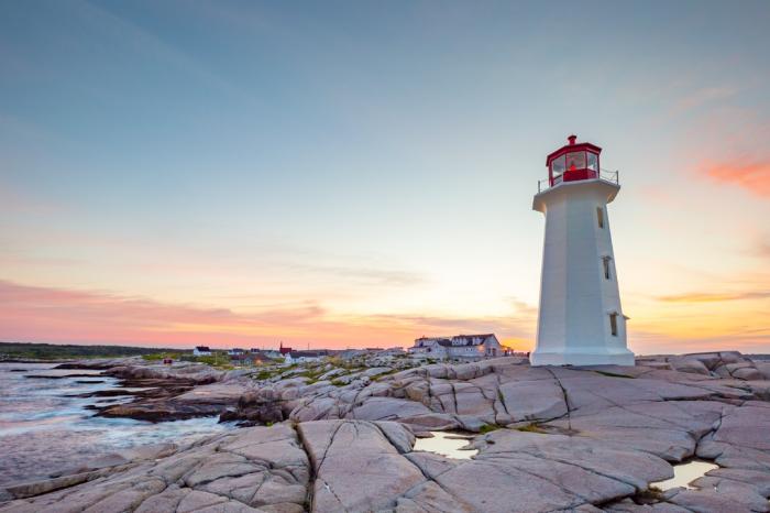 lighthouse on the edge of a cliff beside the ocean with sun rising in background